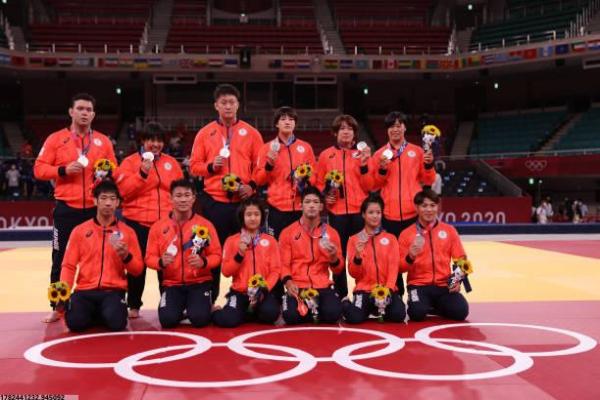 松江区体育培训抖音团购信息(图1)